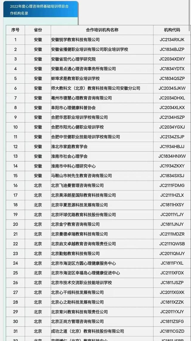 东莞心理辅导机构，东莞心理辅导站。