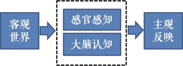 东莞青少年心理辅导机构排行，东莞孩子抑郁心理辅导。