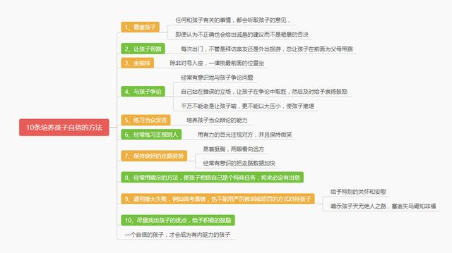 东莞孩子胆小内向不敢说话怎么办，东莞4岁孩子胆小内向不敢说话怎么办？